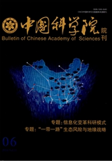 中国科学院院刊