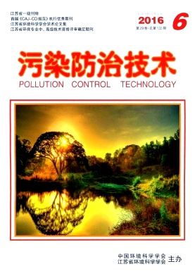 污染防治技术