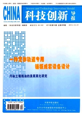 科技创新导报