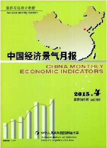 中国经济景气月报
