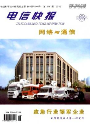 电信快报