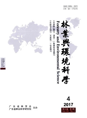 林业与环境科学