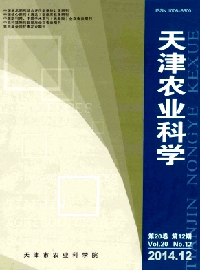 天津农业科学