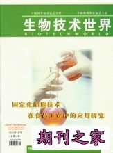 生物技术世界